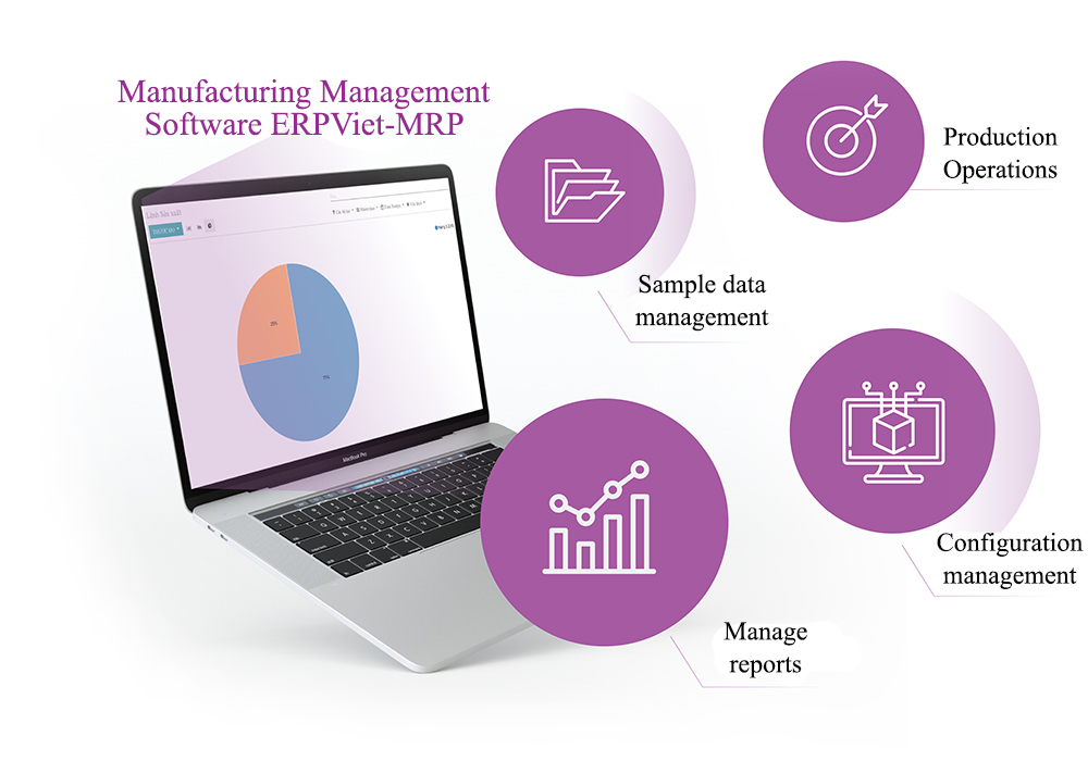 Manufacturing Management Software ERPViet-MRP